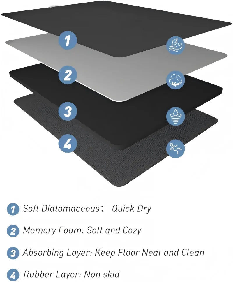 Elegant Diatom Mud Kitchen Mat - Anti-Slip & Quick-Dry