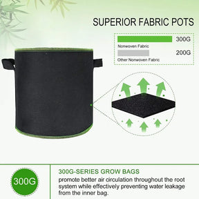 Premium Fabric Grow Bags for Optimal Plant Growth